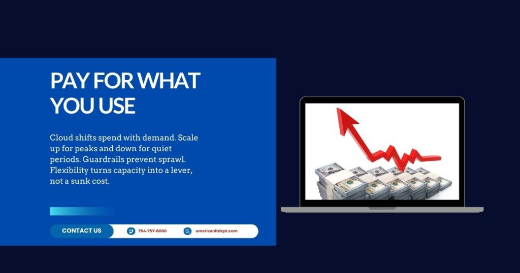Slide with laptop and upward arrow illustrating flexible cloud scaling and cost control
RE: Strategic IT Spending