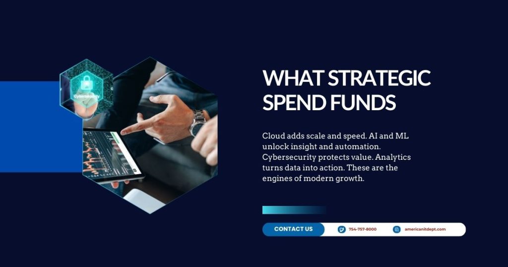 Slide highlighting cloud, AI/ML, cybersecurity, and analytics as the key drivers of strategic IT spend