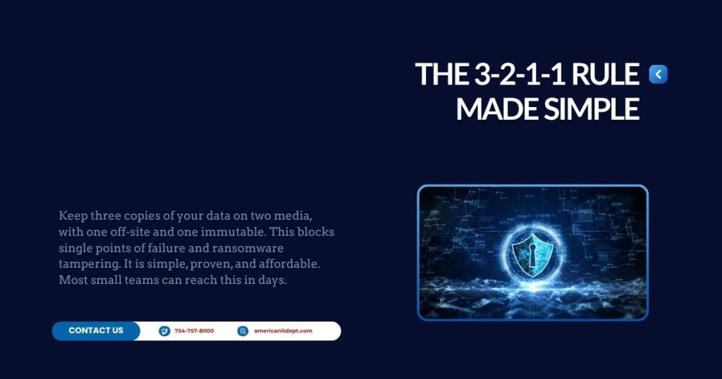3-2-1-1 backup rule graphic with three copies, two media, one off-site, one immutable.